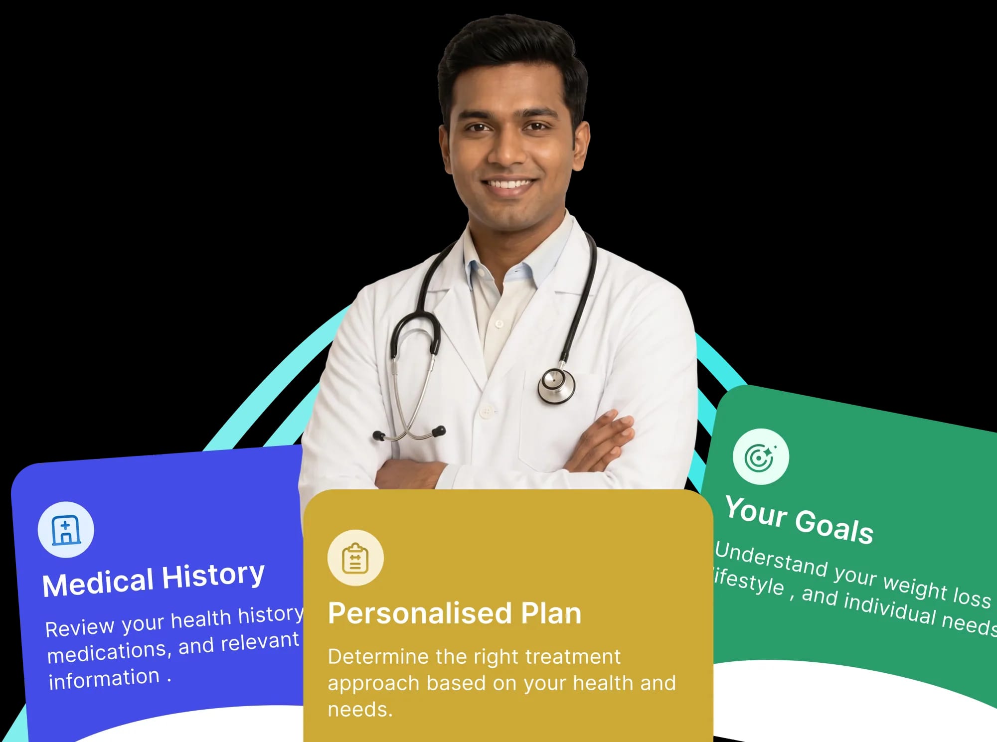 Meet Your Doctor