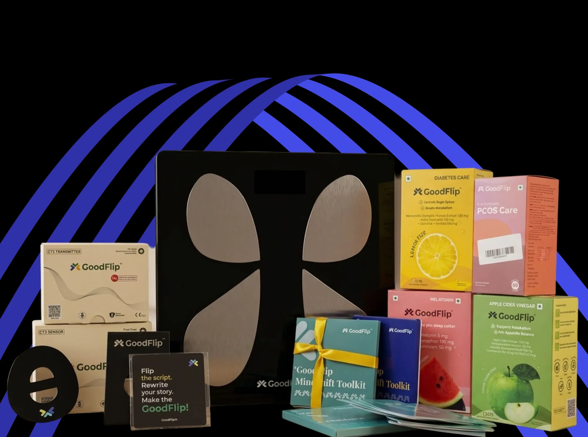 Receive Your GoodFlip Kit